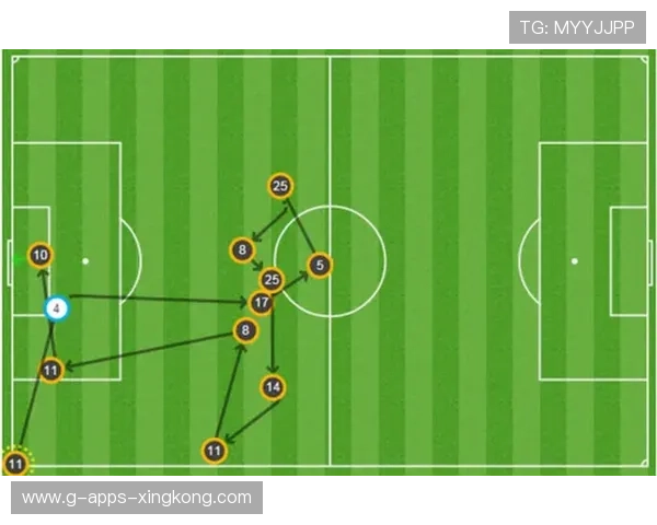 切尔西边路内切制造空间